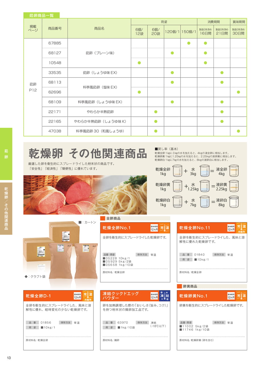 Page (追加)12