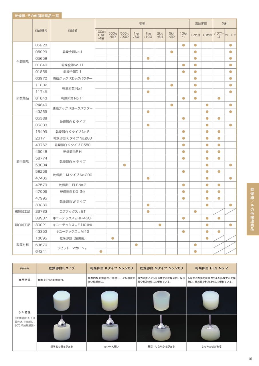 Page (追加)15