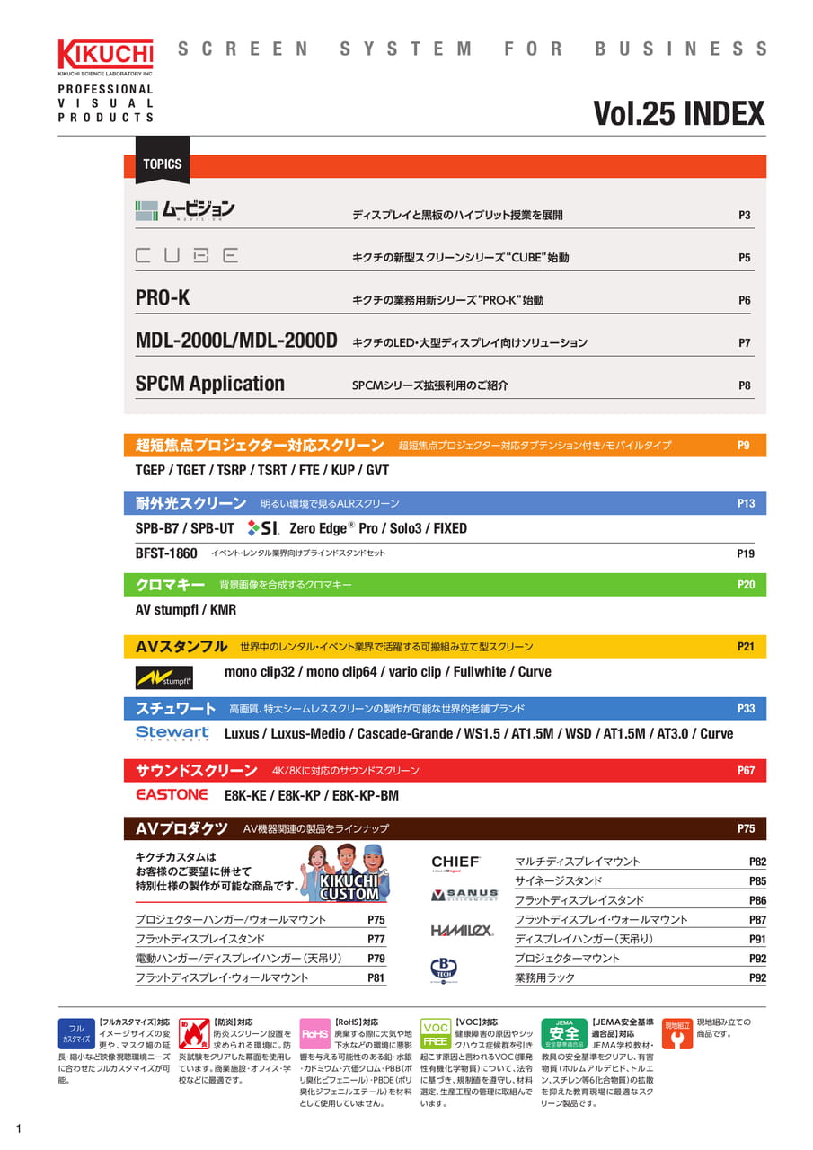 INDEX