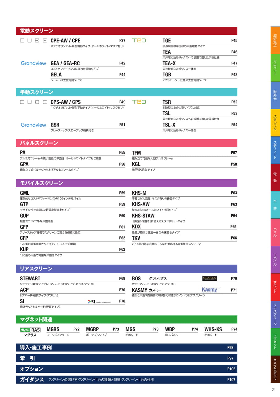 INDEX