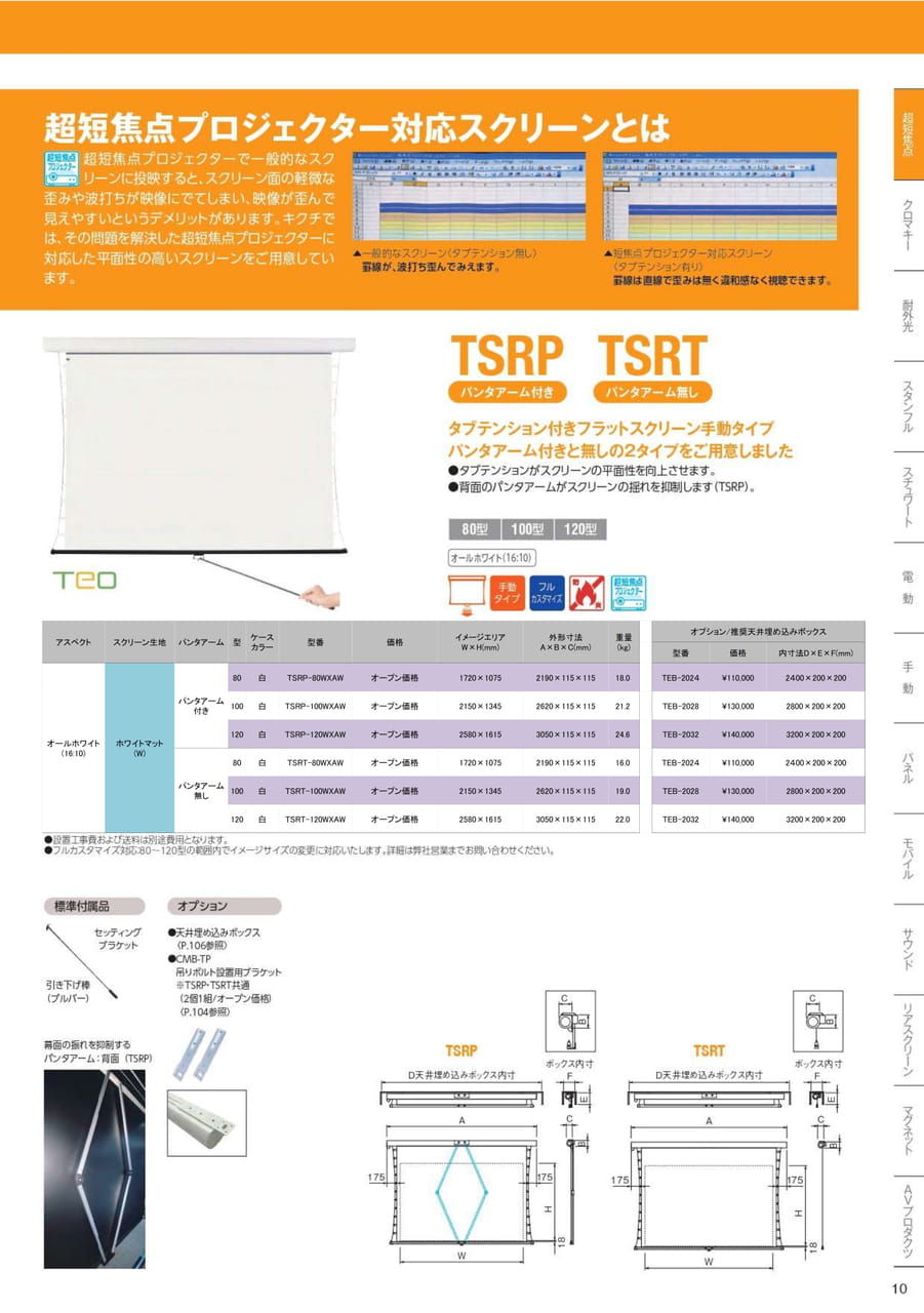 TSRP TSRT