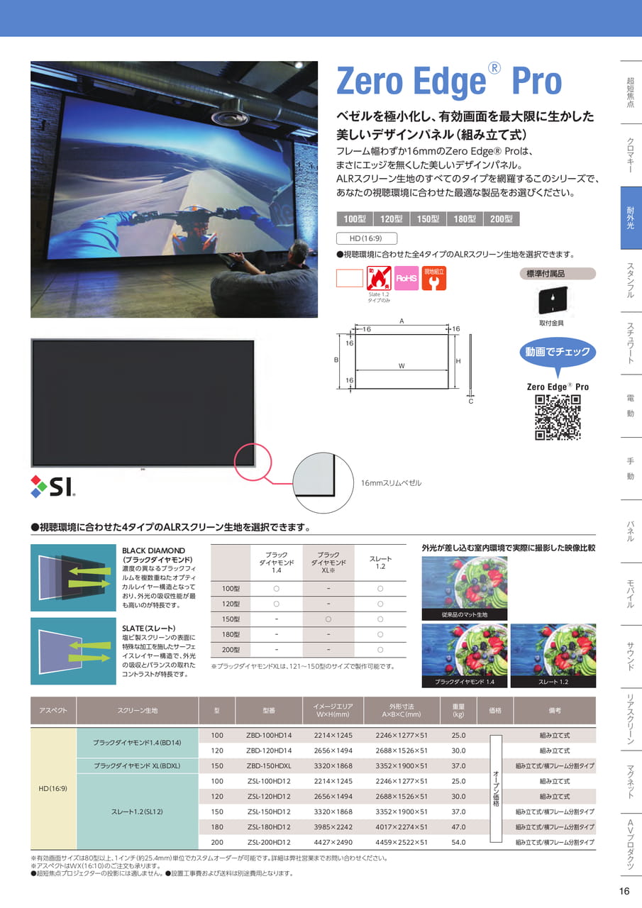 Zero Edge Pro