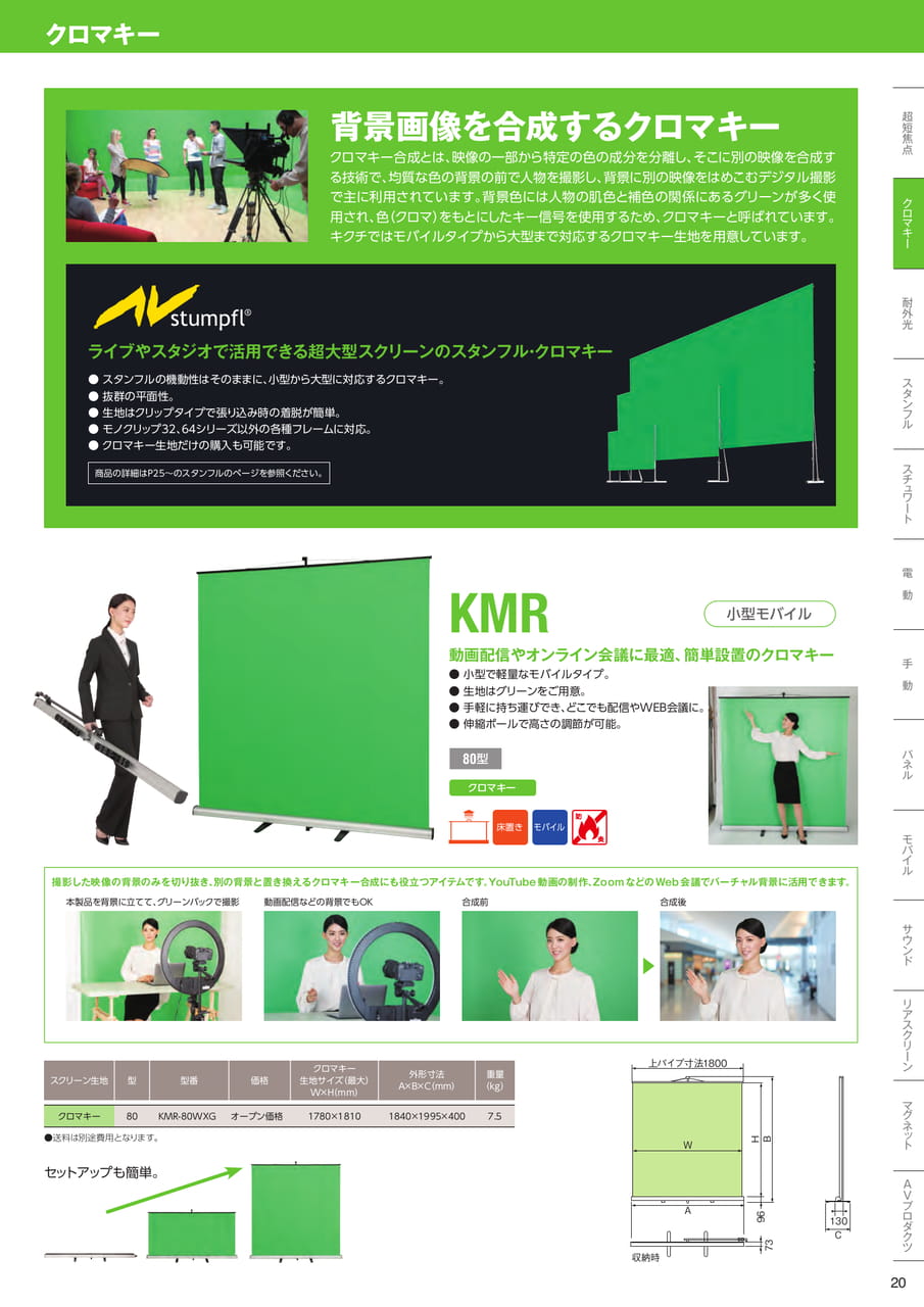 KMR