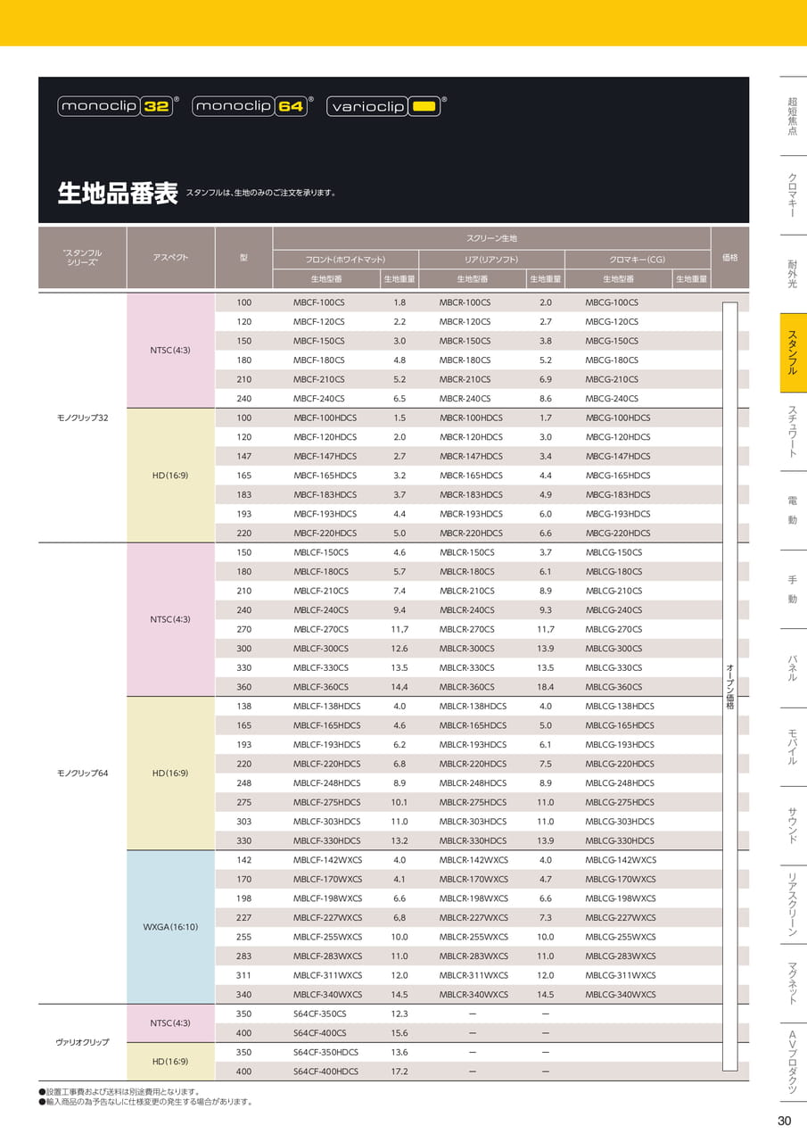 生地品番表