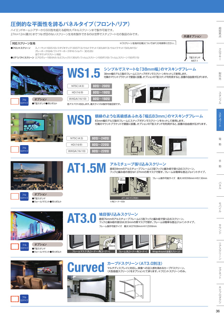 スチュワート　パネルタイプ