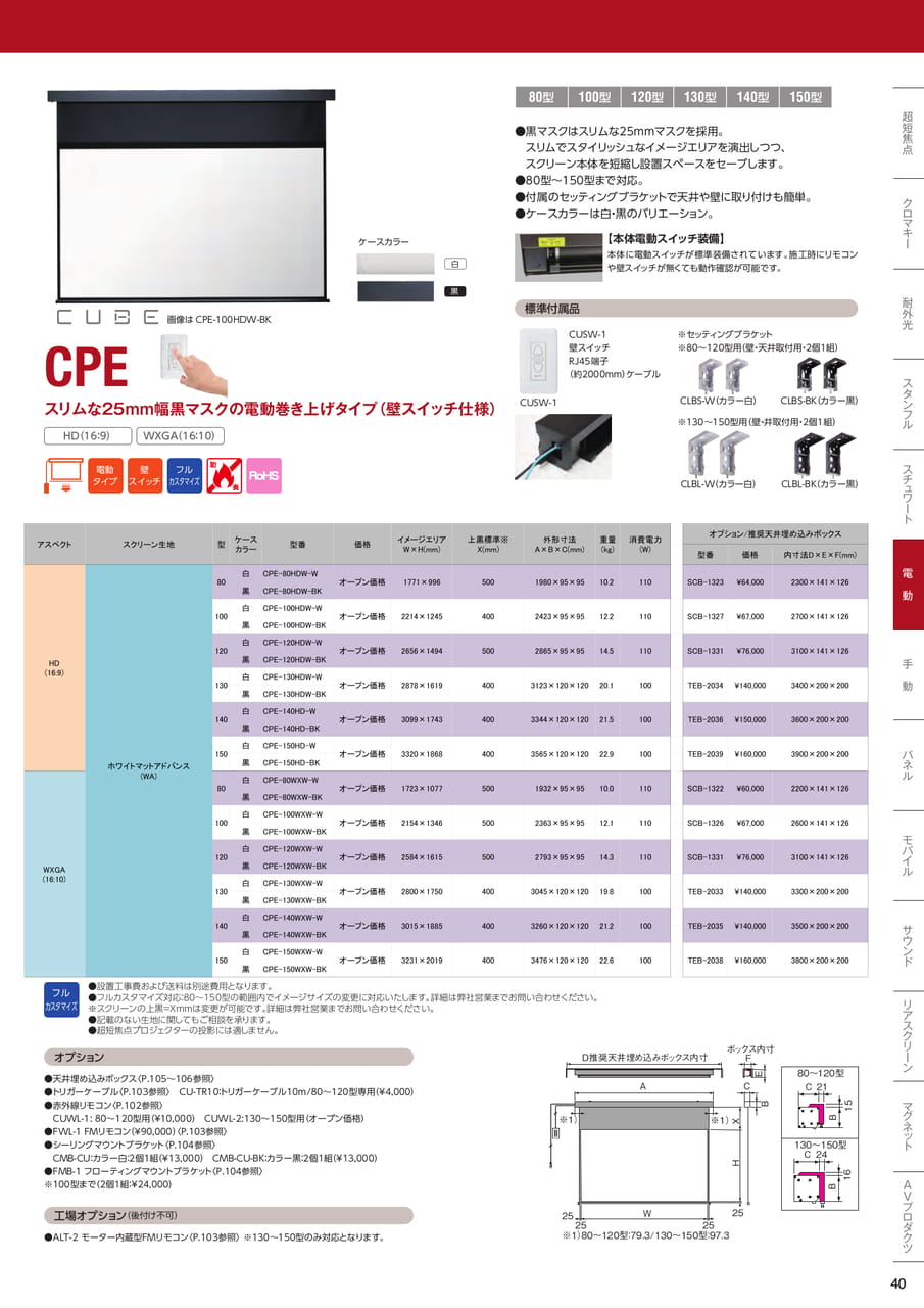 CPE