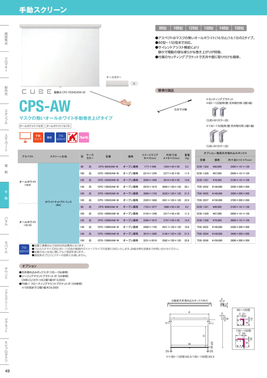 CPS-AW