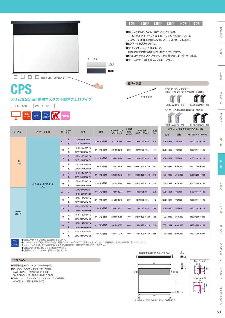 CPS