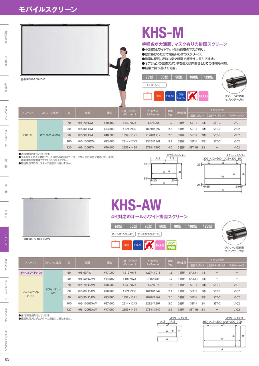 KHS-M