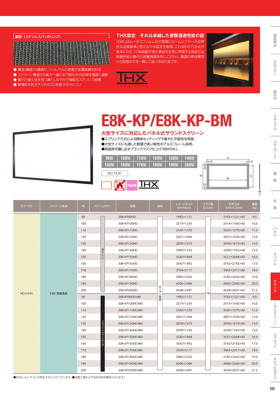 E8K-KP