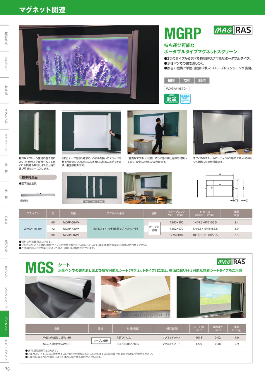 MGRP
