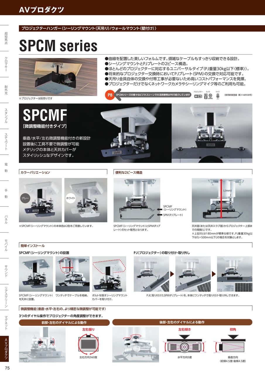 SPCM