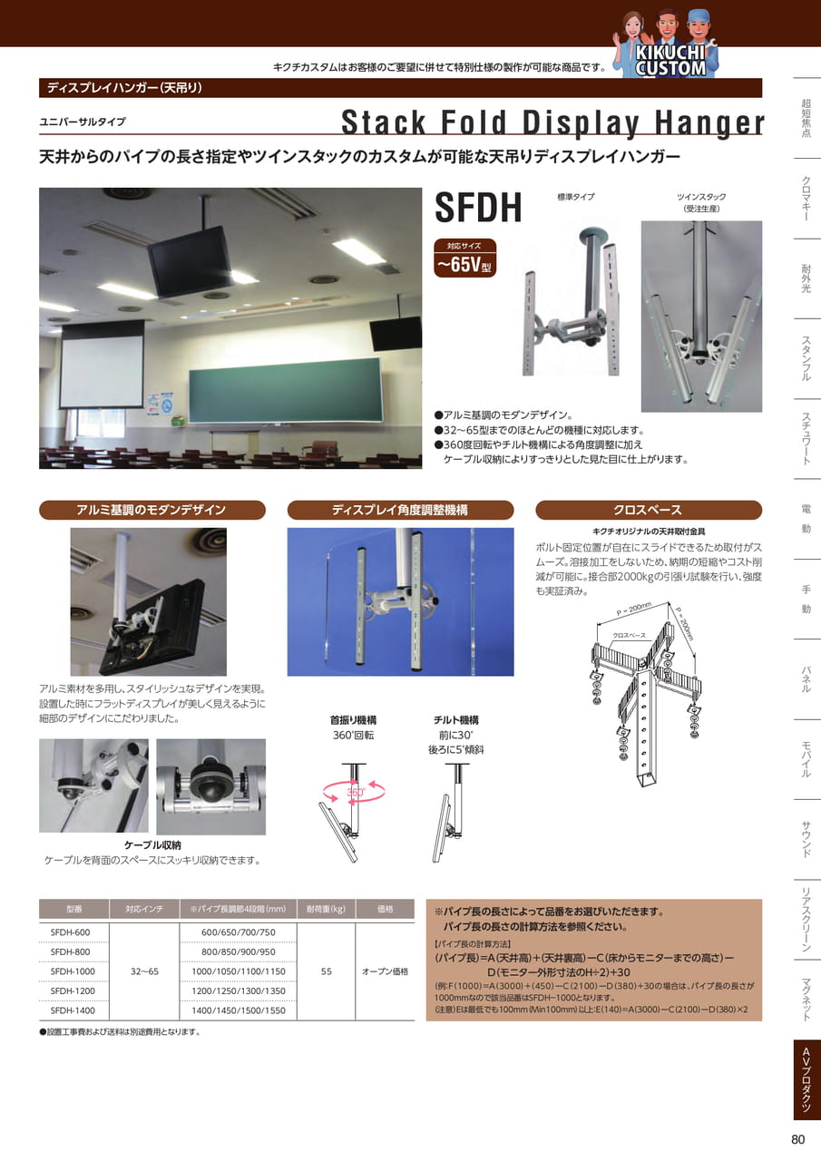 SFDH