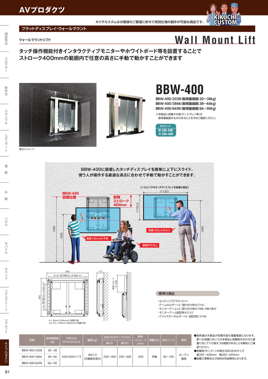 BBW-400