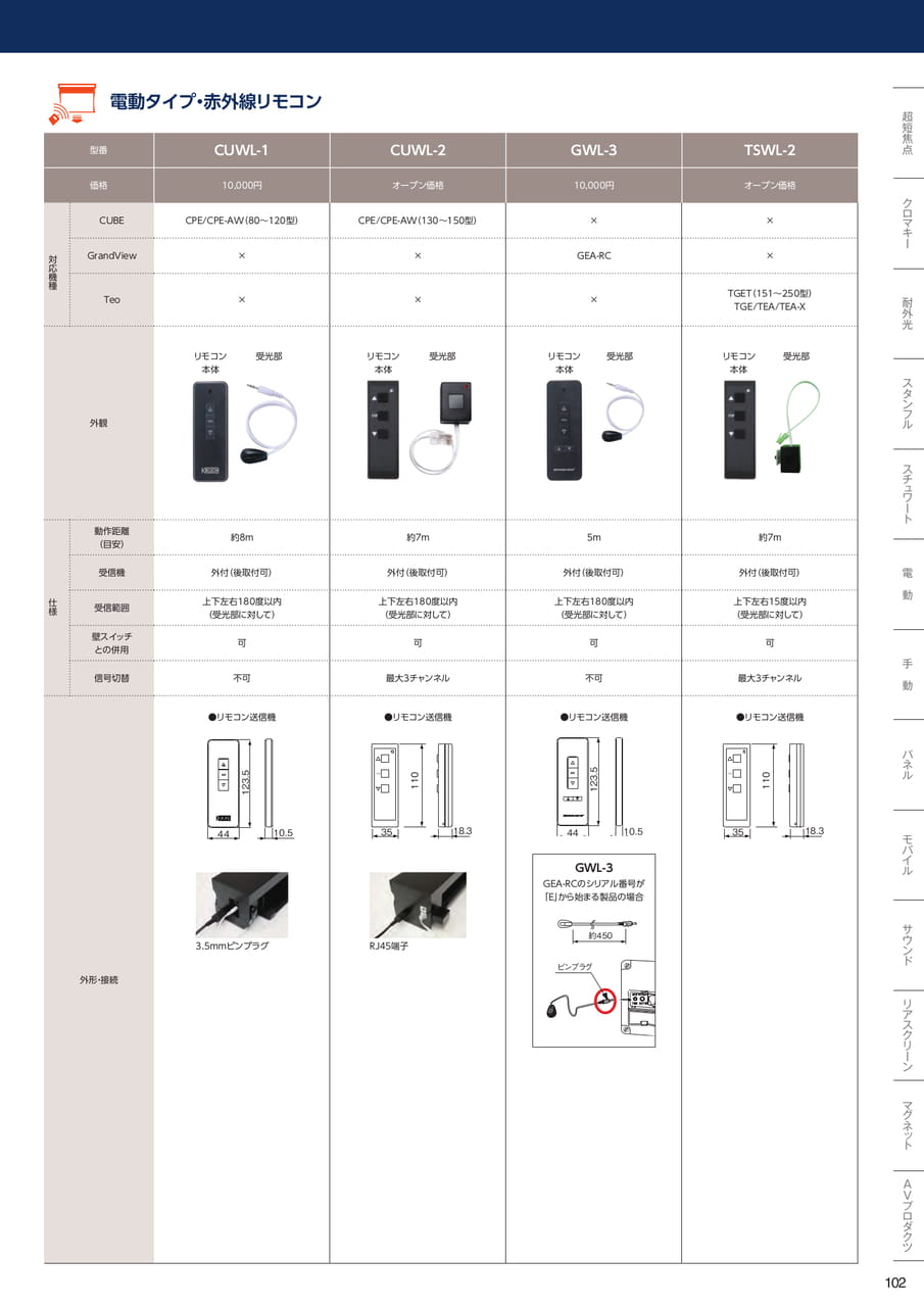 電動タイプ・赤外線リモコン
