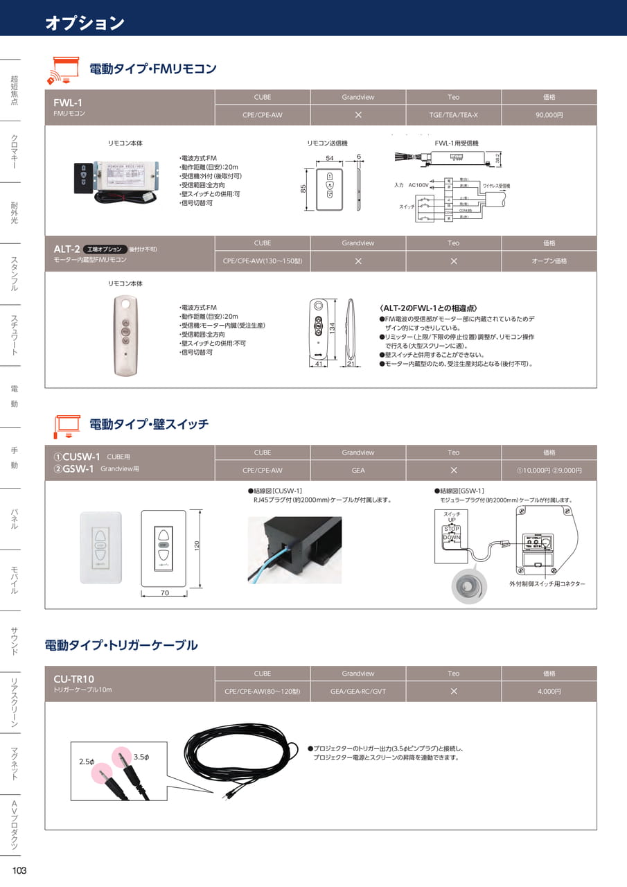 電動タイプ・FMリモコン 壁スイッチ