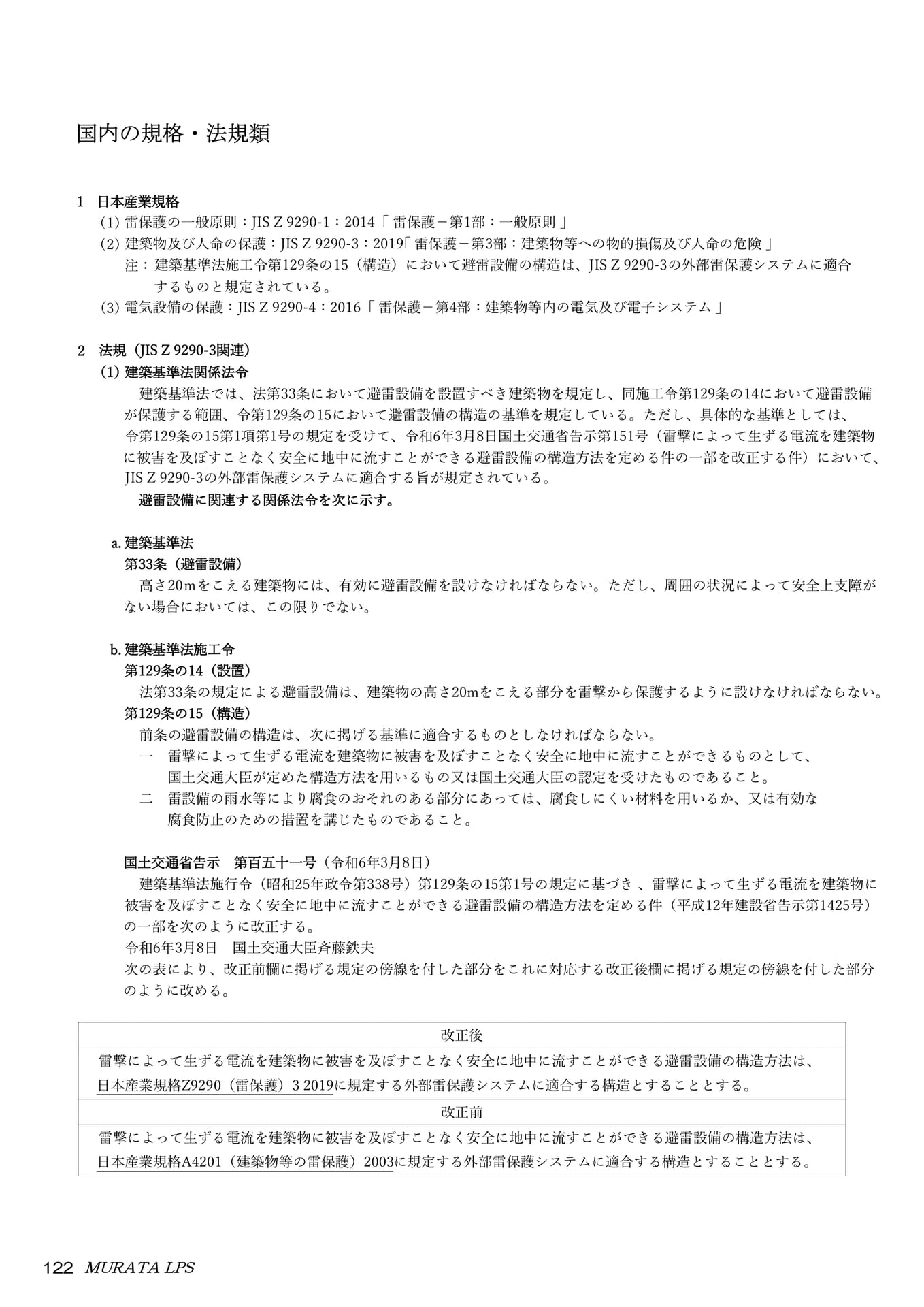 Page 124