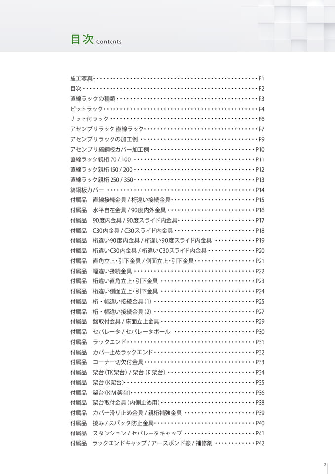 目次