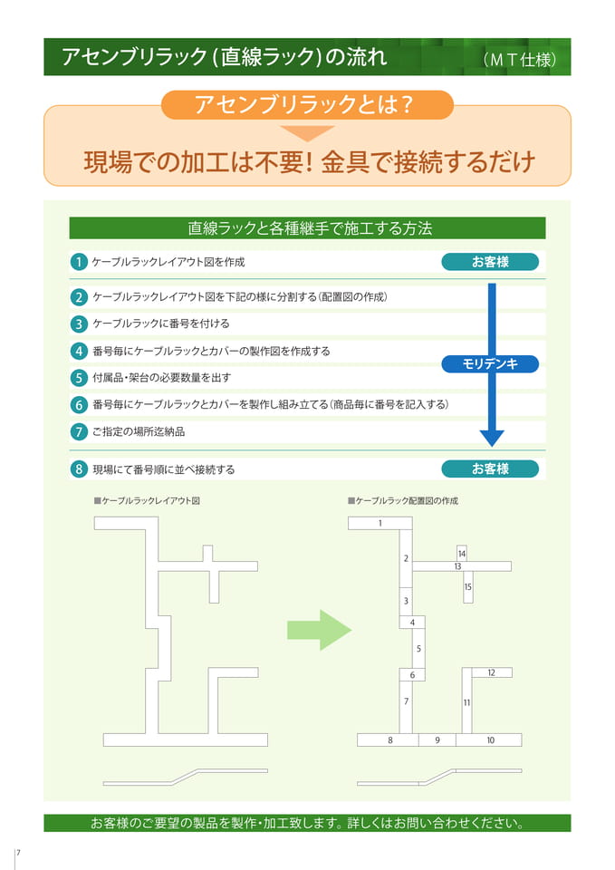 アセンブリラック(直線ラック)の流れ