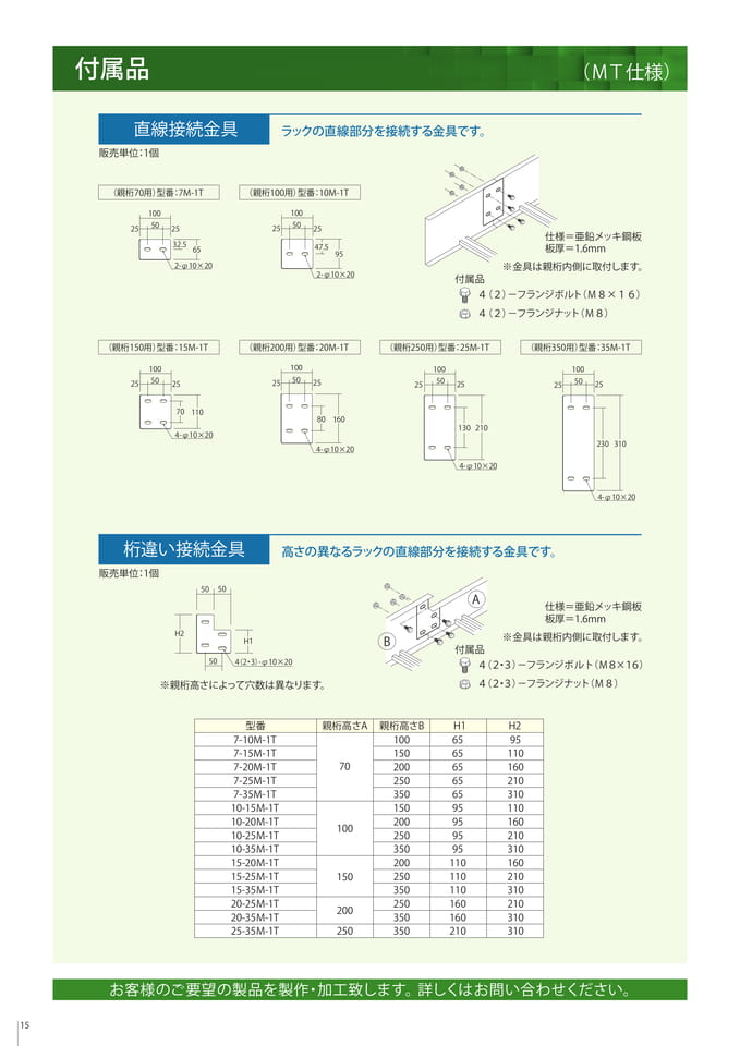 付属品　直線接続金具/桁違い接続金具
