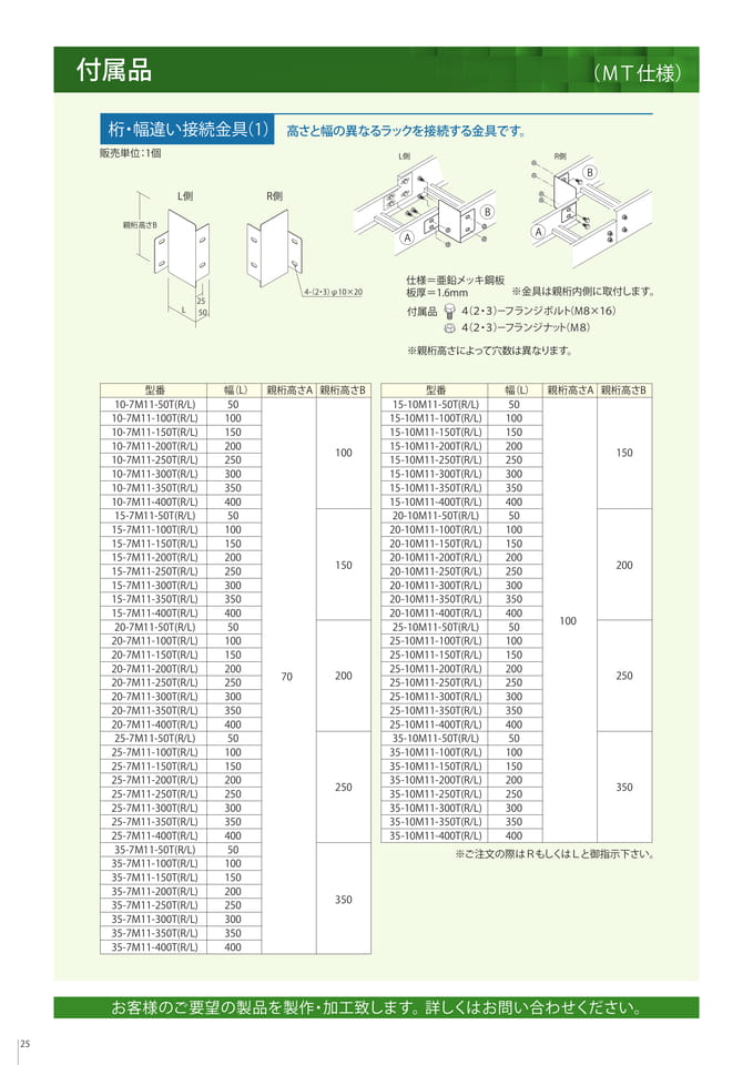 付属品　桁・幅違い接続金具（1）