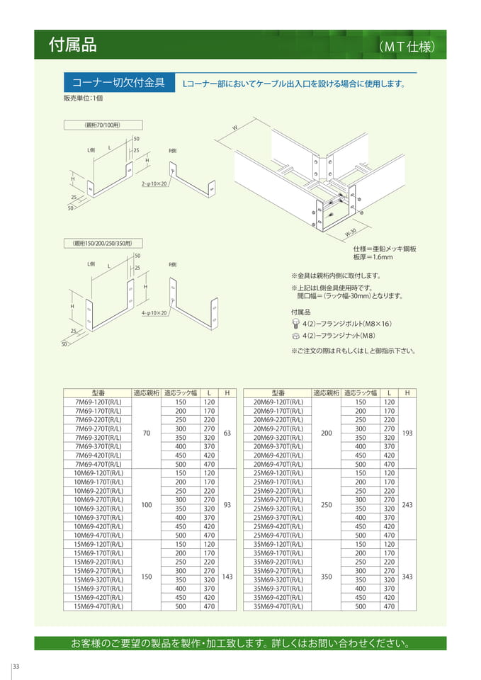 付属品　コーナー切欠付金具