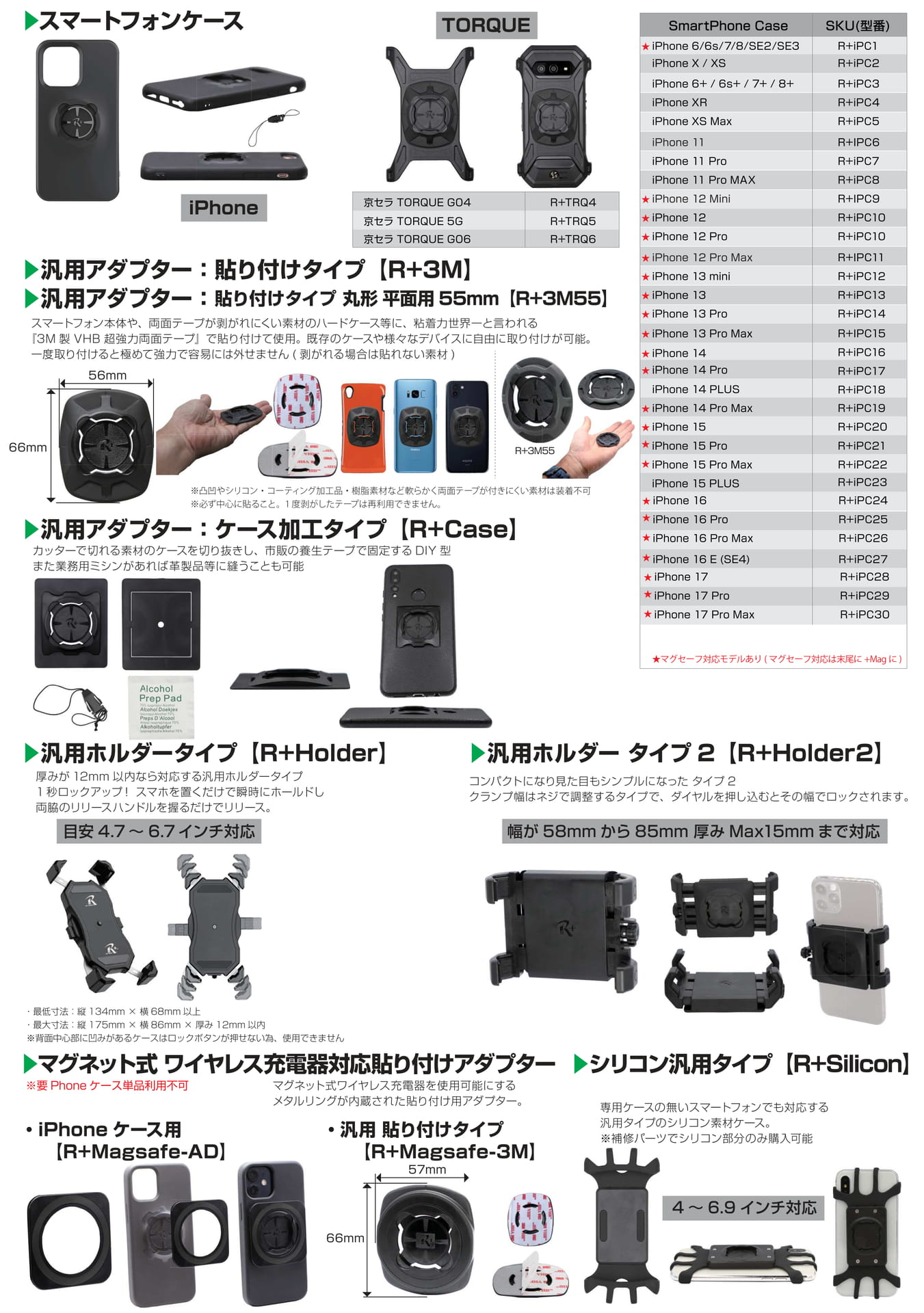 マーク説明