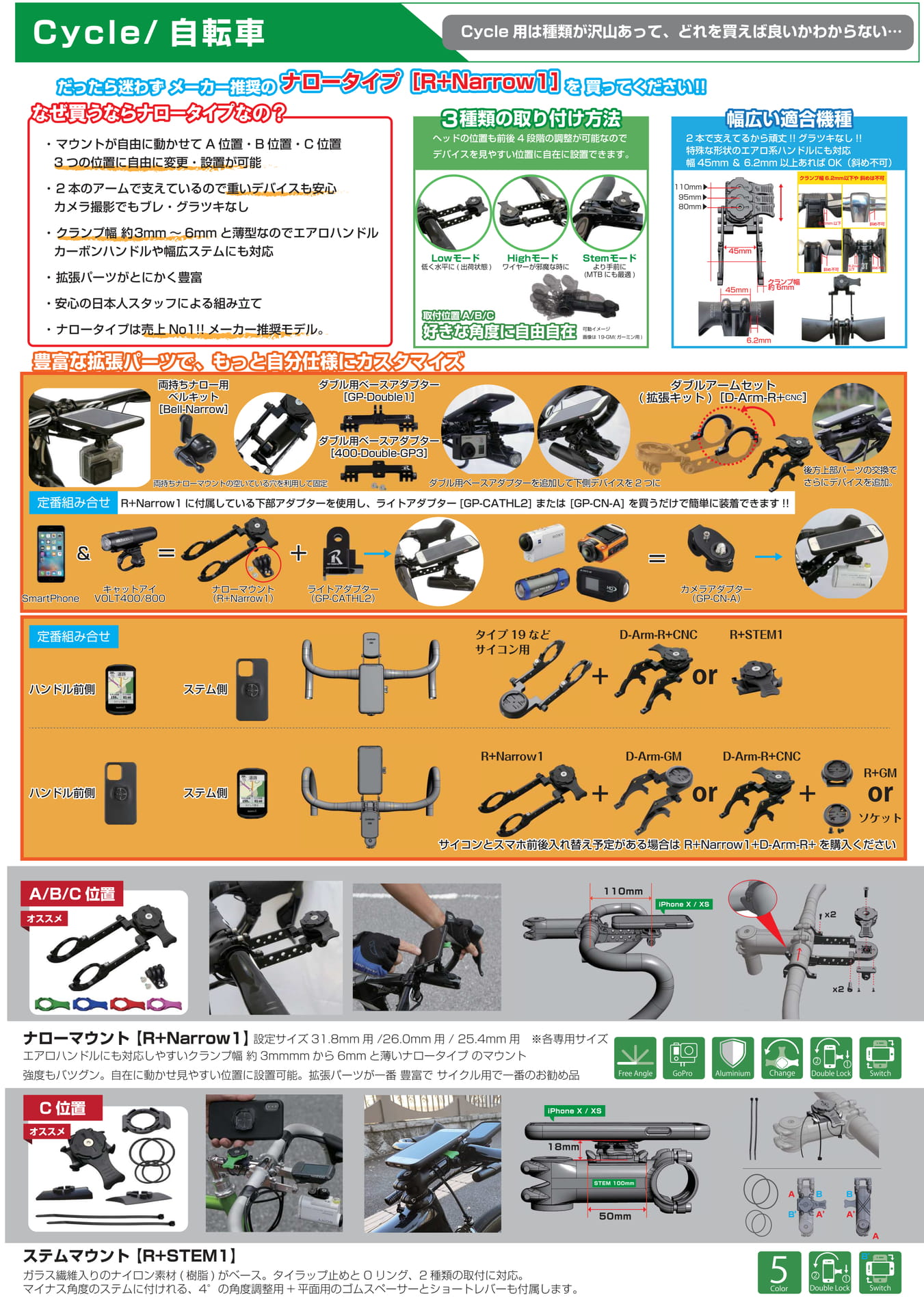 お勧めはナローマウント R+Narrow