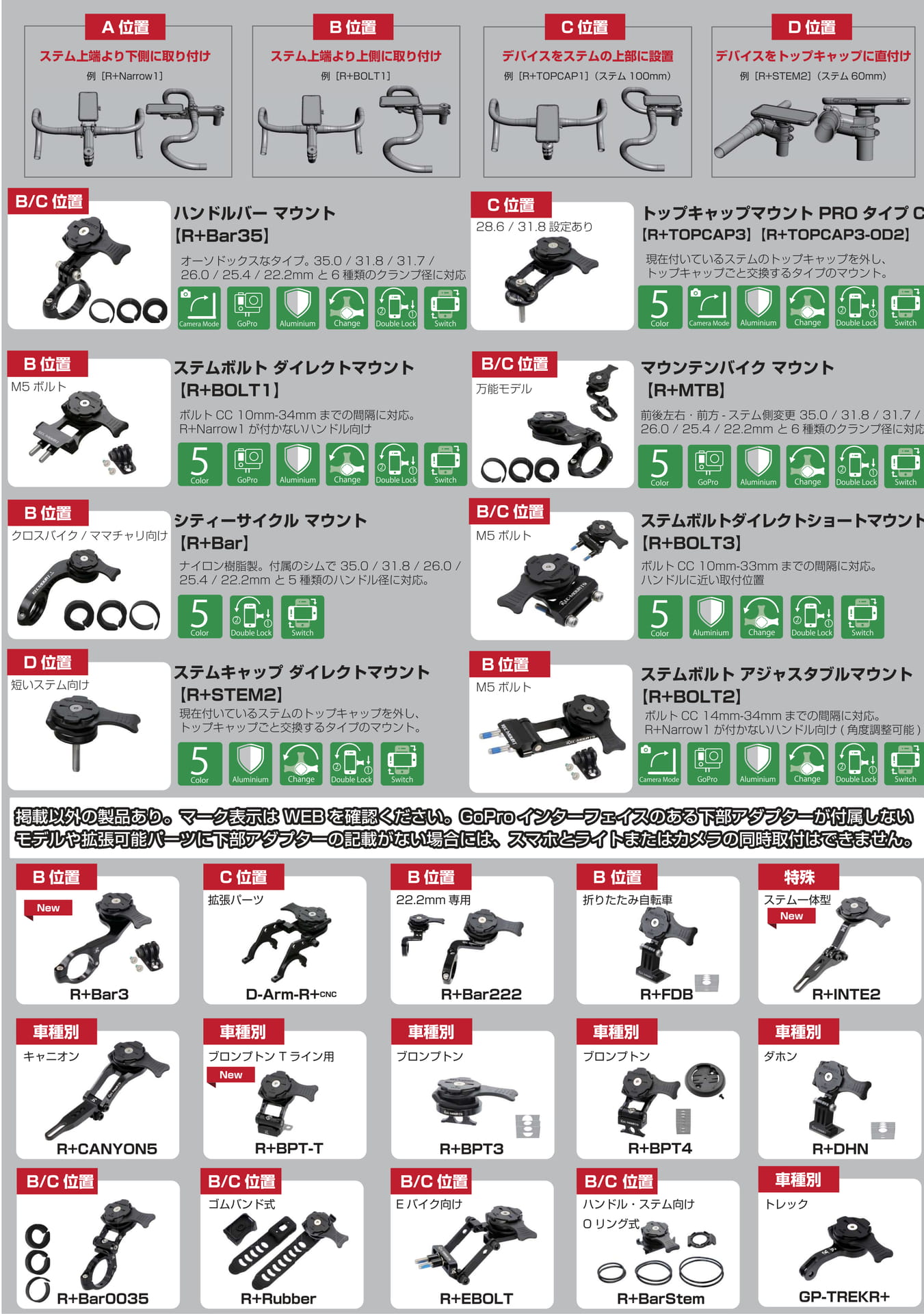 Cycle用その他1