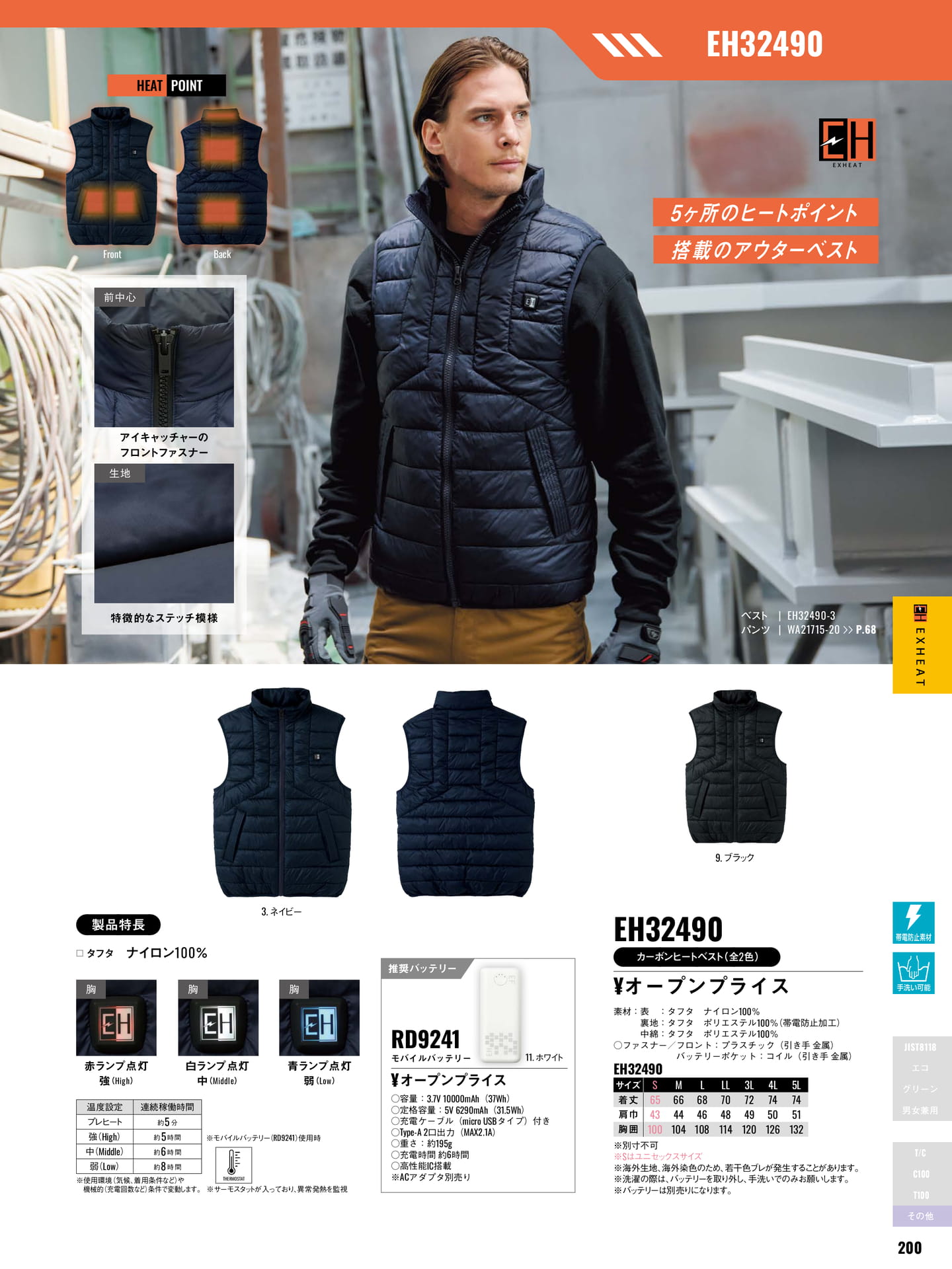 Page 201