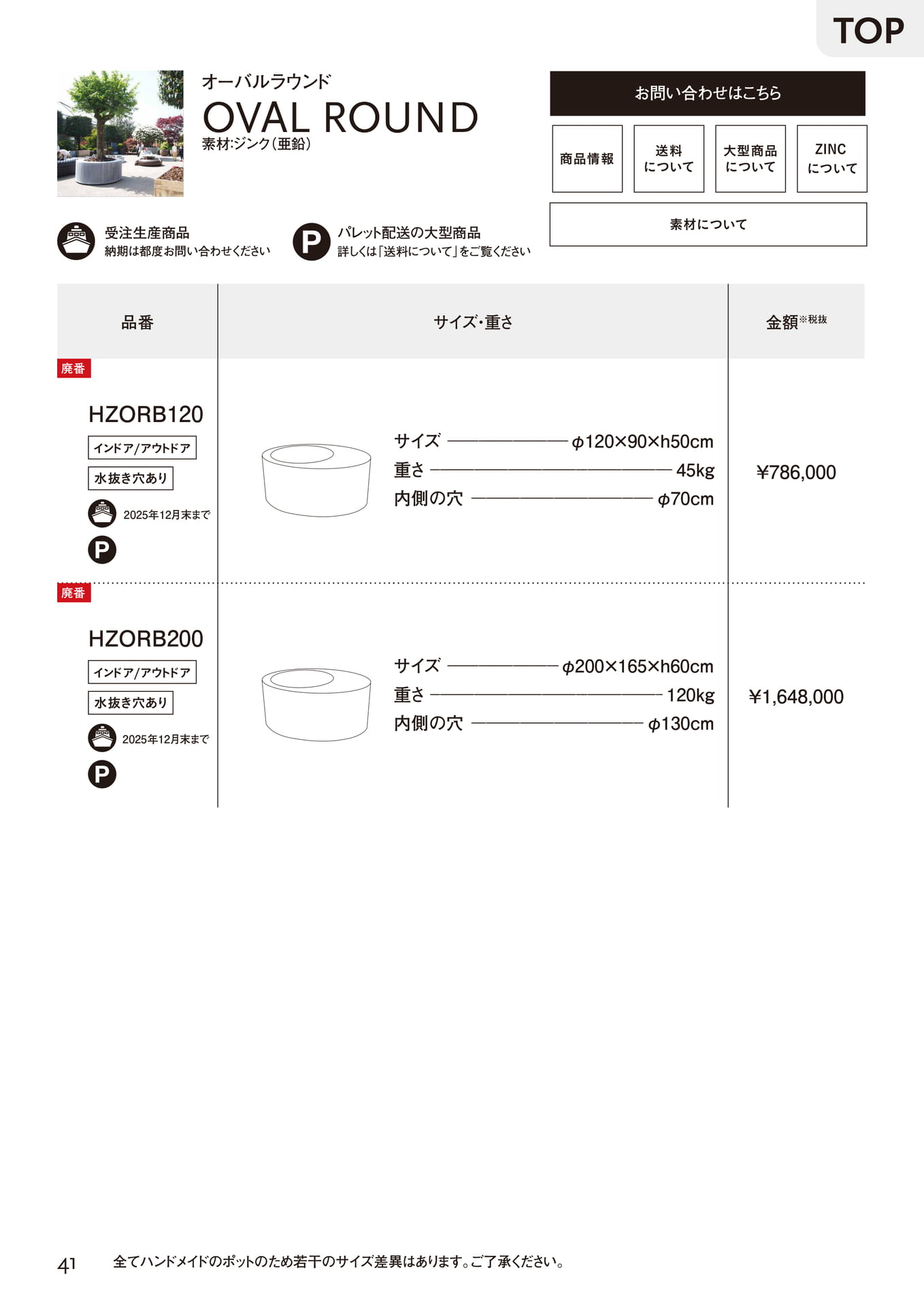 OVAL ROUND
