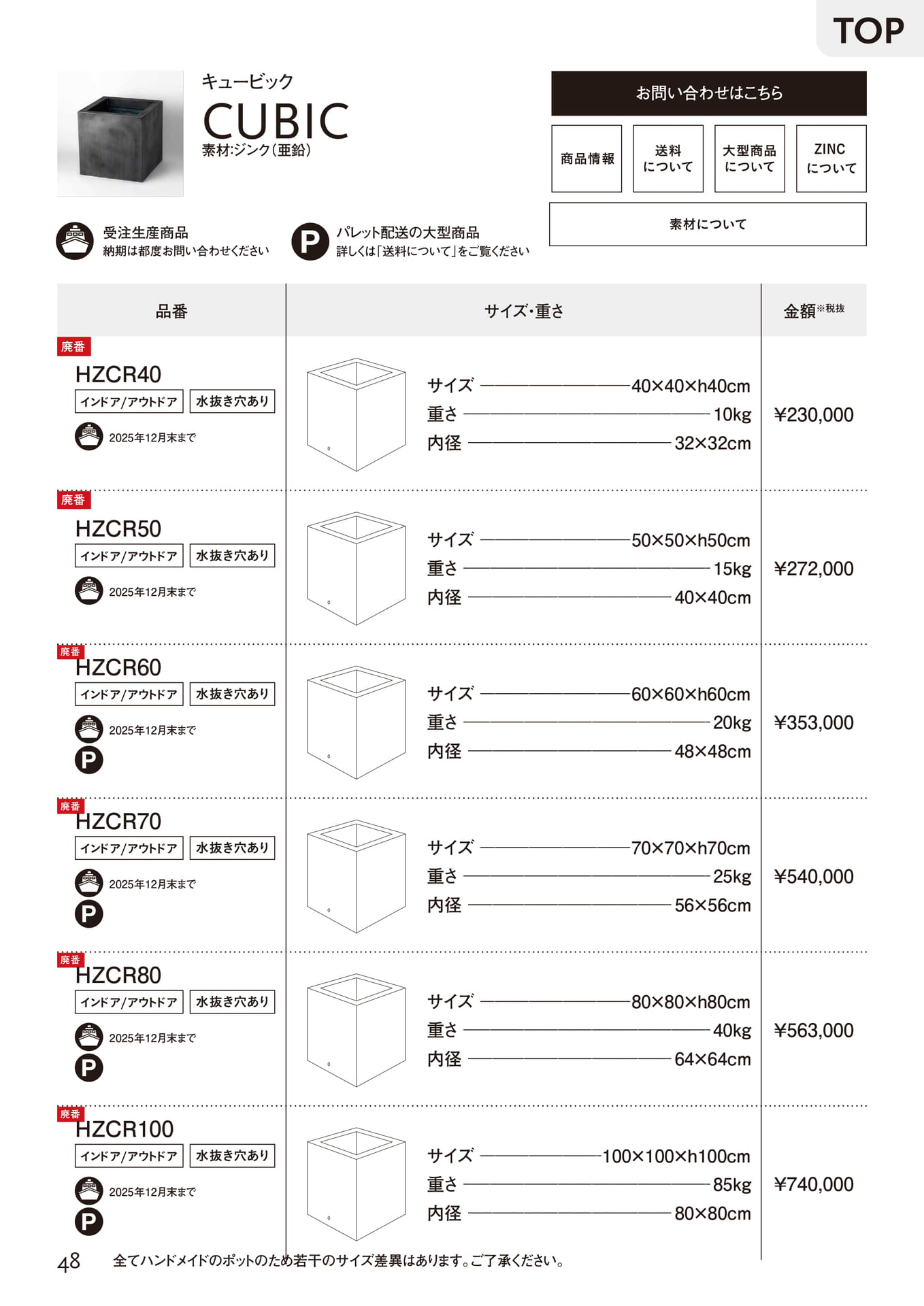 CUBIC