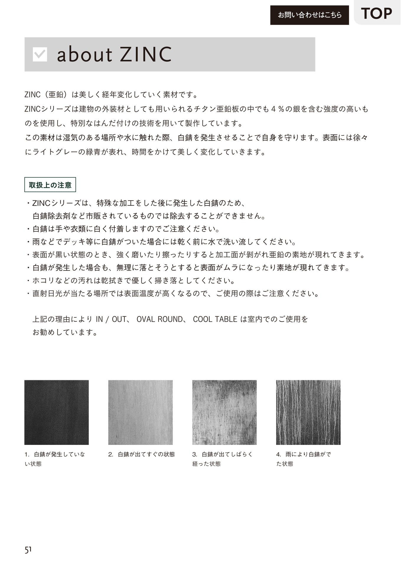about ZINC