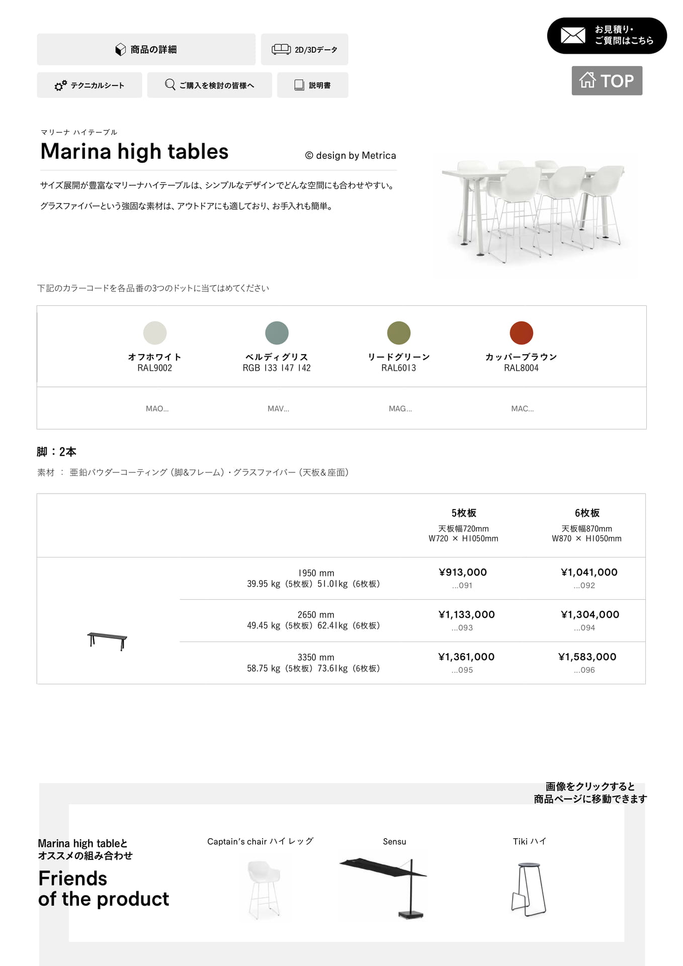 Marina high table 1