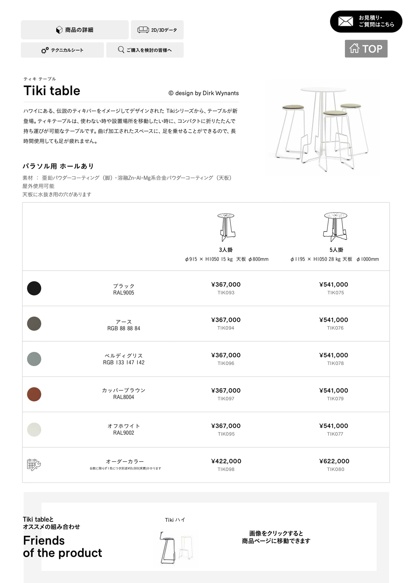 Tiki table 1