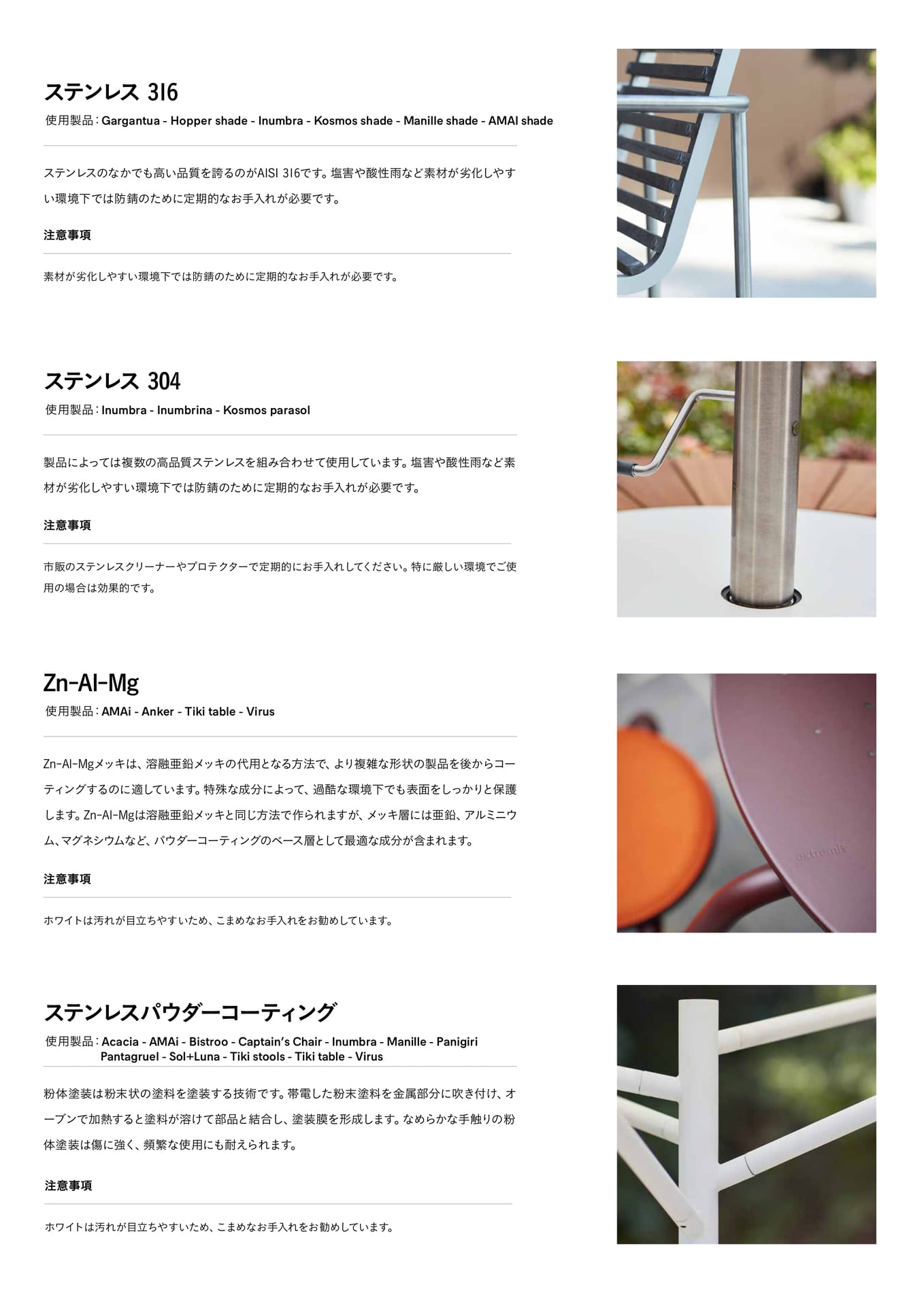 最後のページ 6