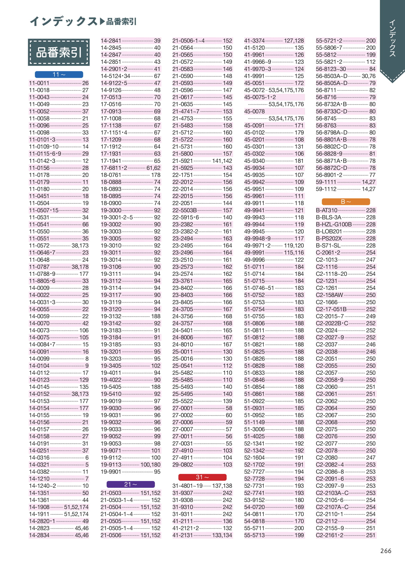 Page 267
