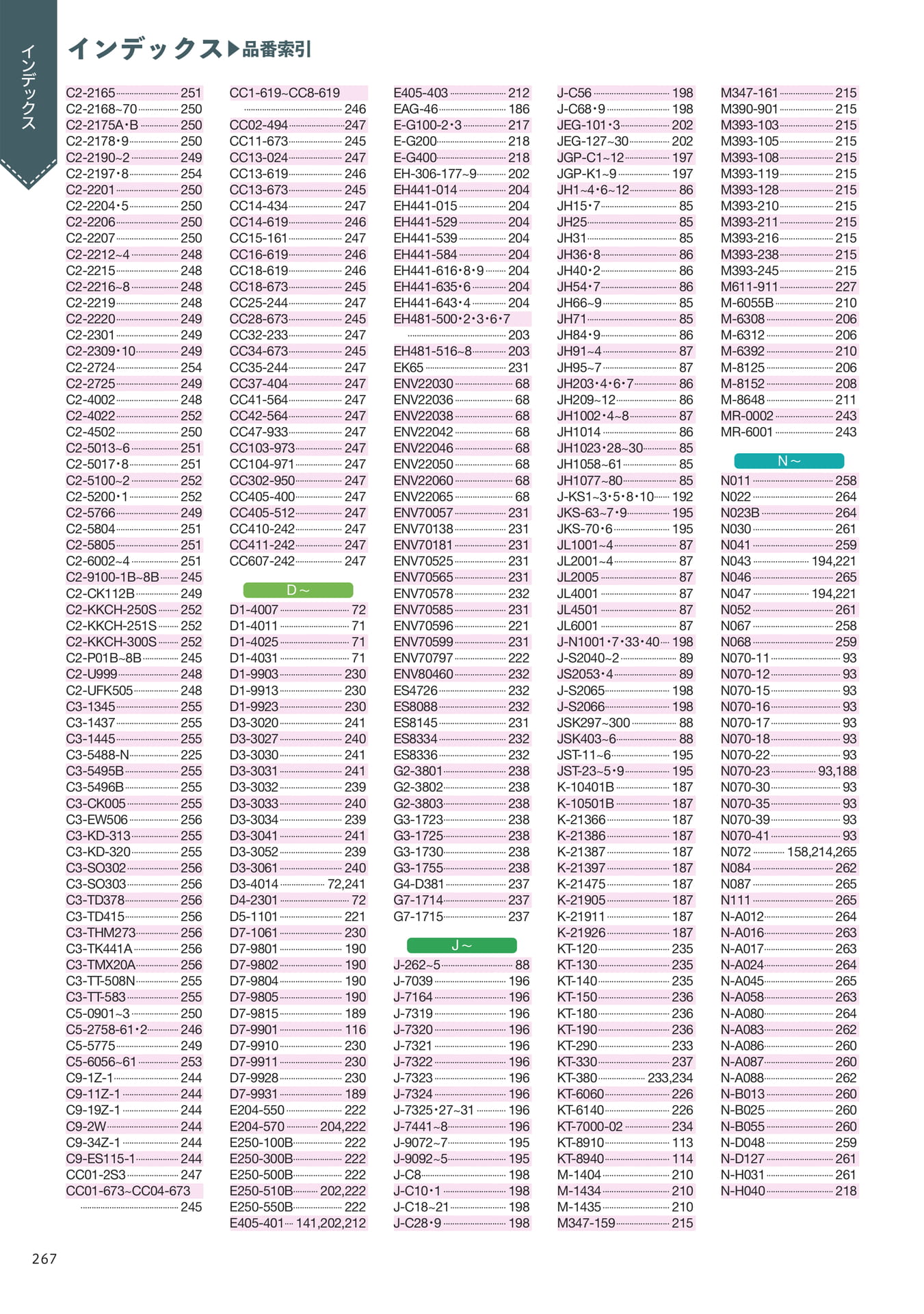 Page 268