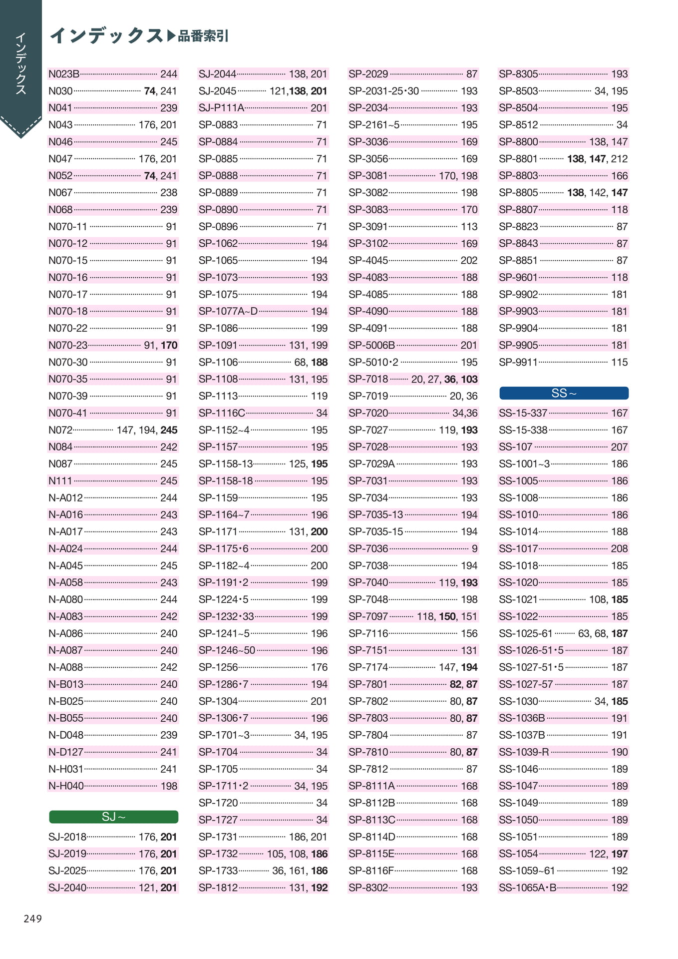 Page 250