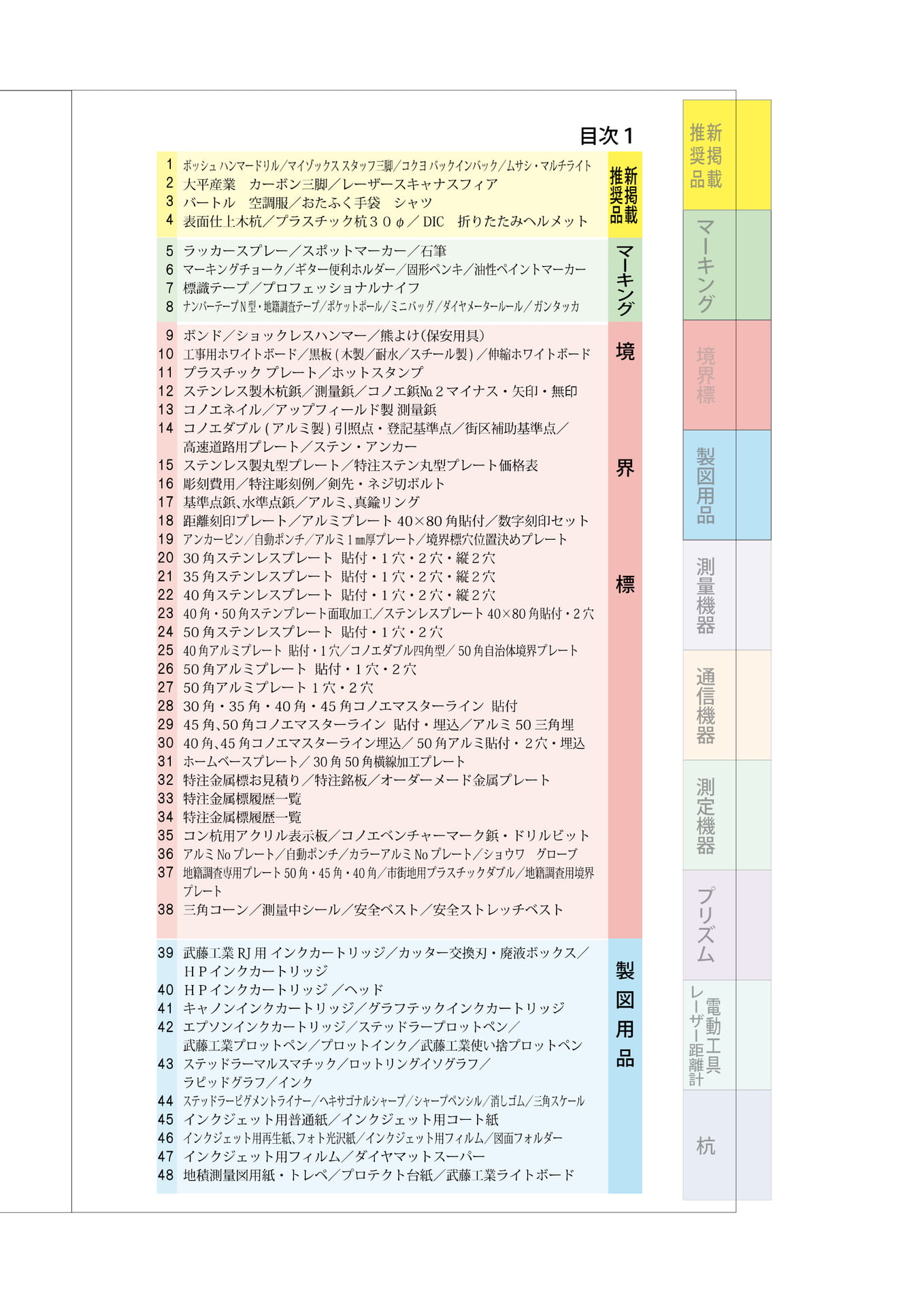 目次1