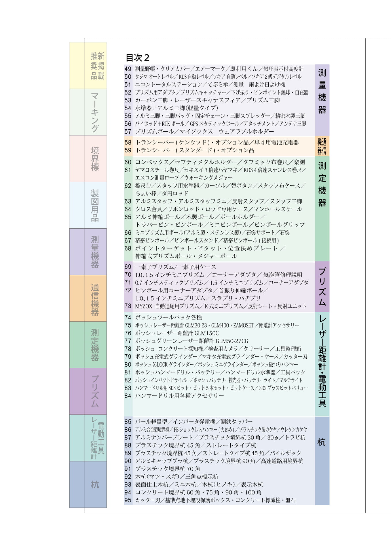 目次2