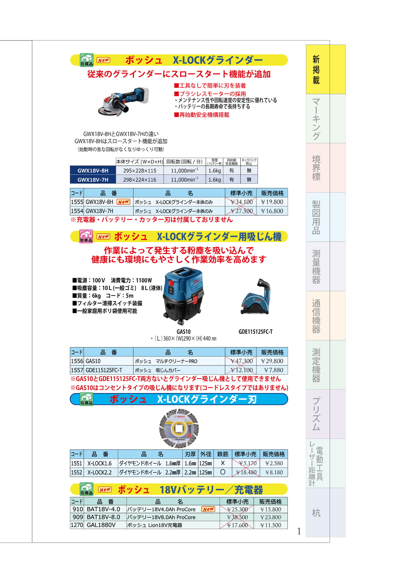 P.01 新掲載商品