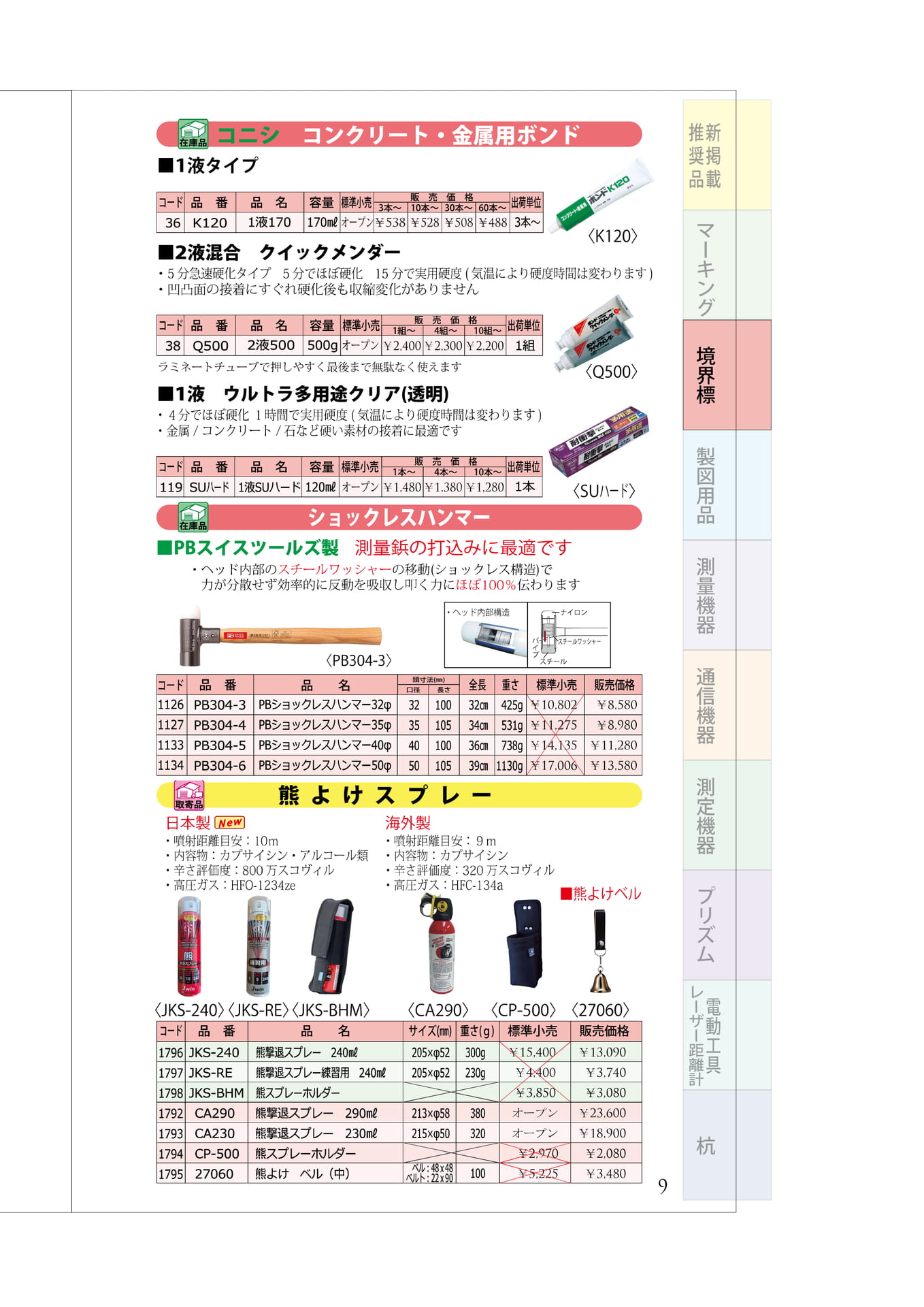 P.09 ボンド・ハンマー・クマ避け
