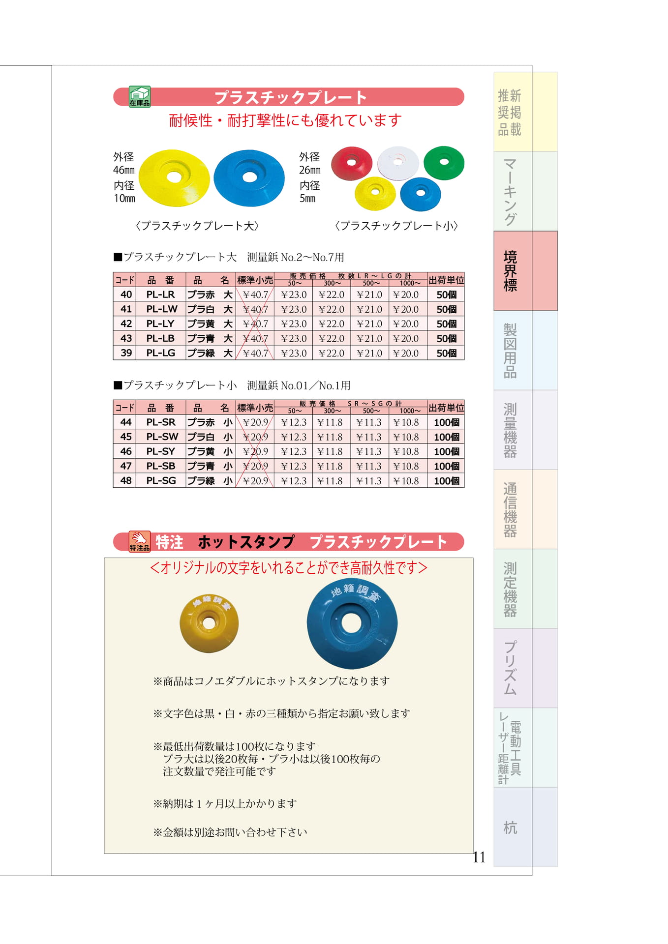P.11 プラスチックプレート(プラ傘)