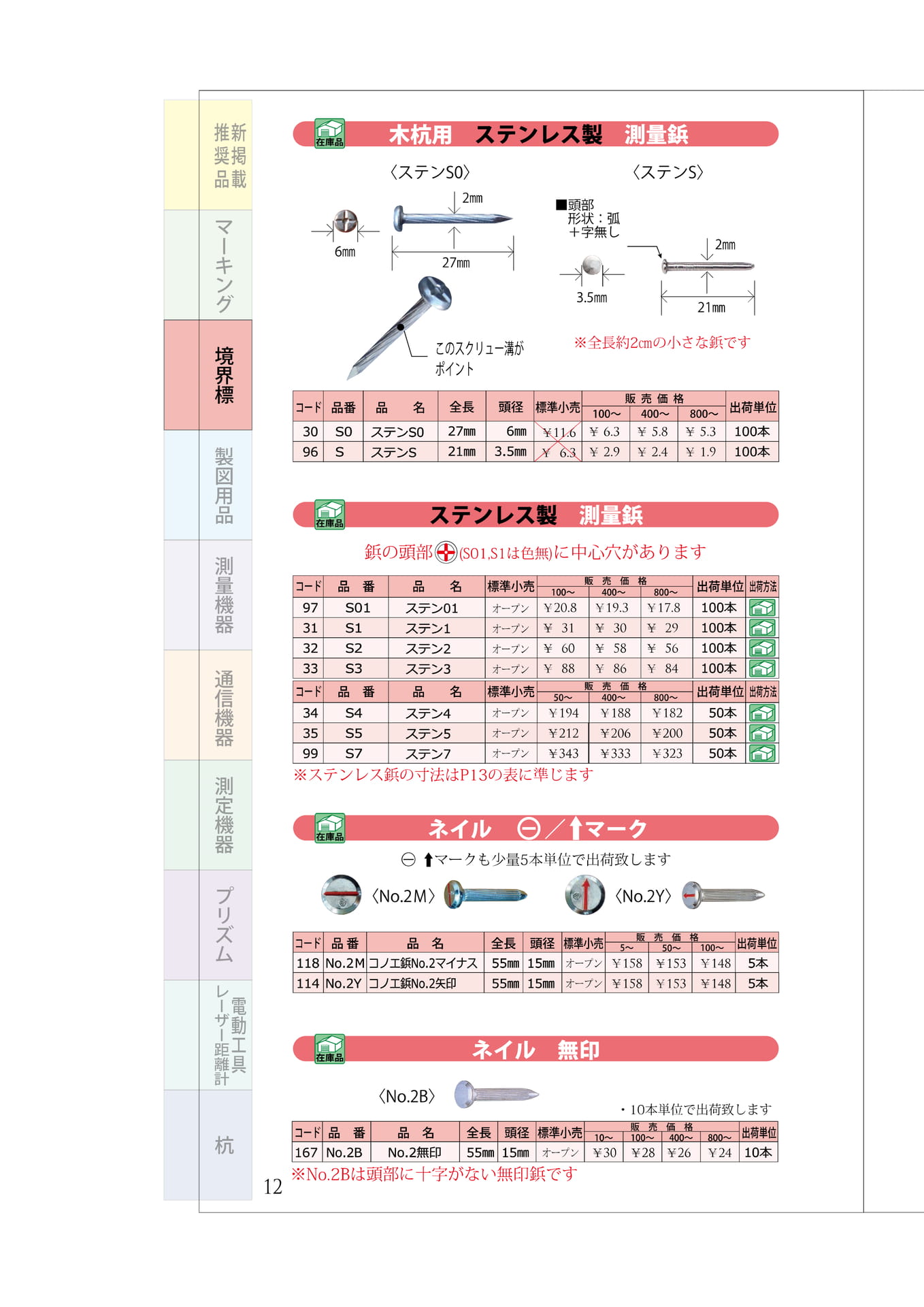 P.12 測量鋲・十字釘