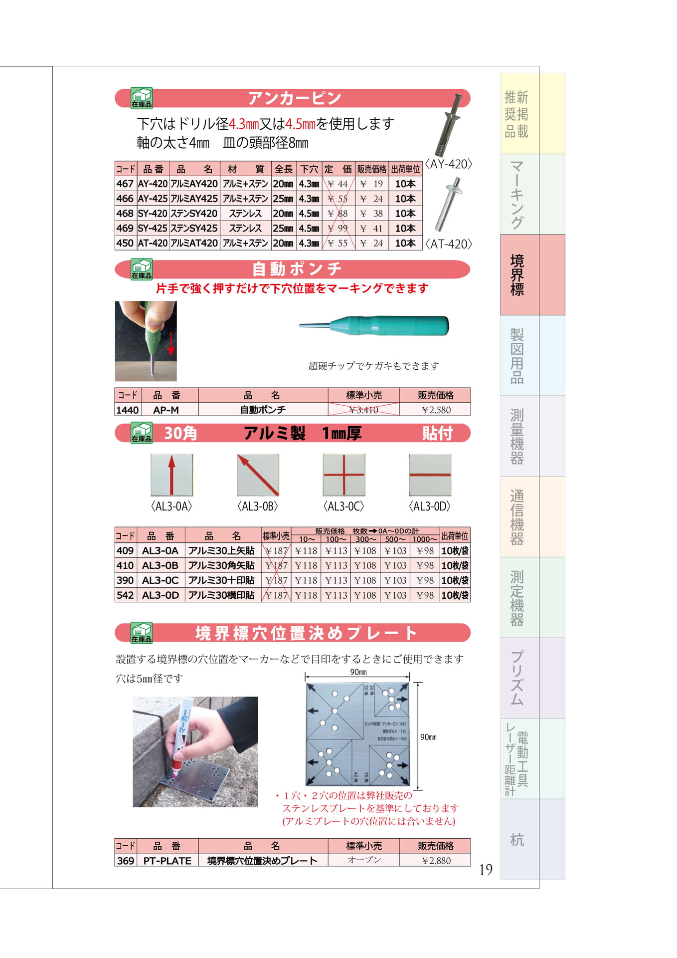 P.19 アンカーピン・1㎜厚プレート・位置決めプレート