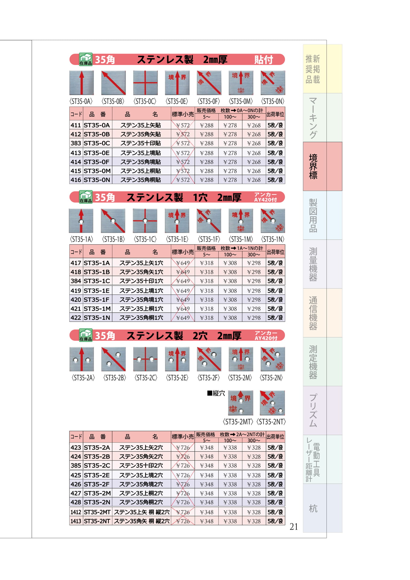 P.21 ステンレスプレート② 35角(貼・1穴・2穴)
