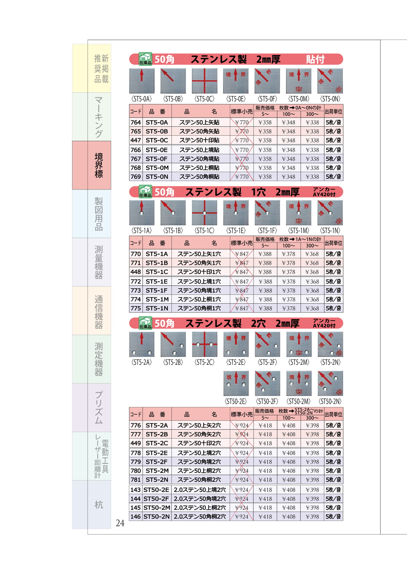 P.24 ステンレスプレート⑤ 50角(貼・1穴・2穴)
