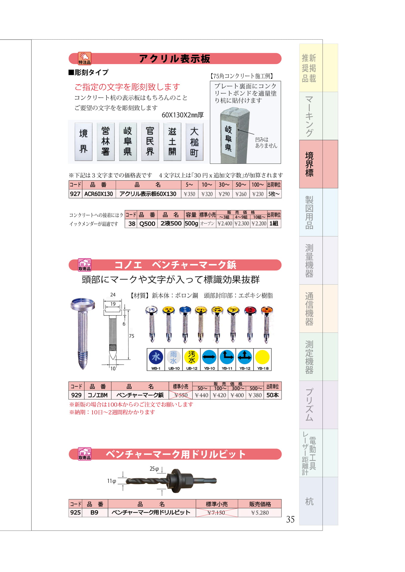 P.35 アクリル板(文字加工) ベンチャーマーク関連