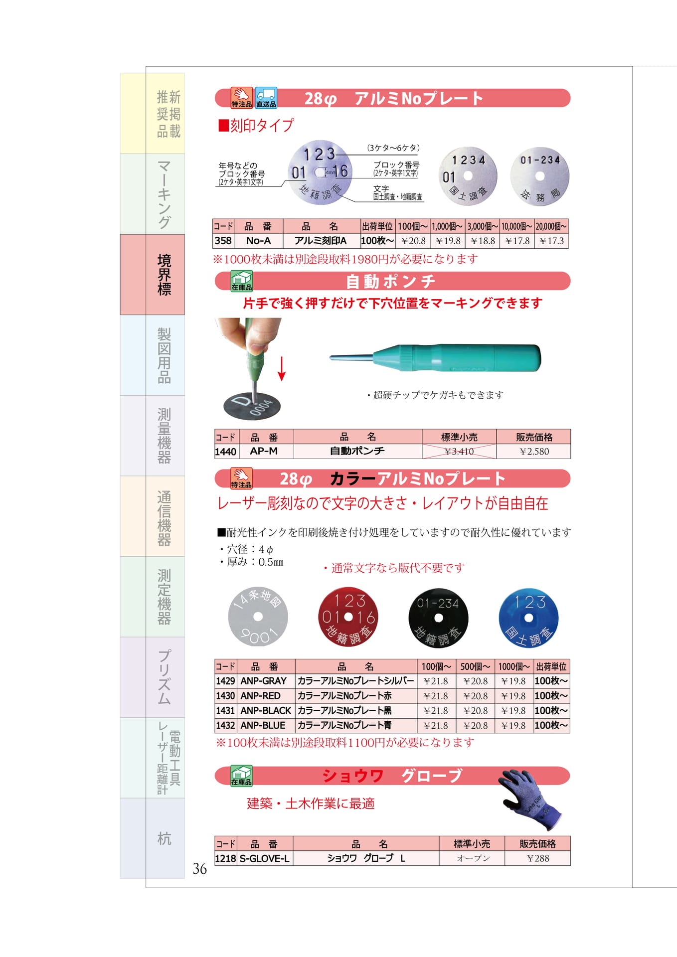 P.36 地籍調査プレート(刻印・レーザー加工) 自動ポンチ